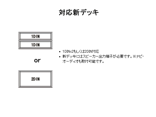 アリスト160系 ナビオーディオ取付キット デッキ交換タイプ【純正ナビ
