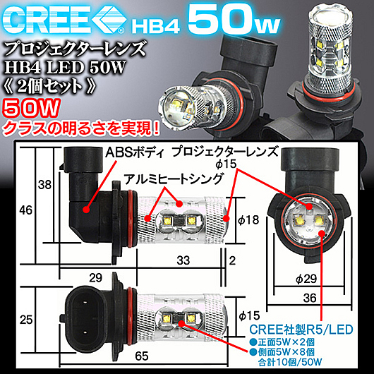 LEDプロジェクターバルブ　HB4/50W