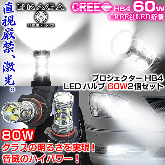 LEDプロジェクターバルブ　HB4/60W