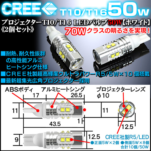 LEDプロジェクターバルブ　T16/50W