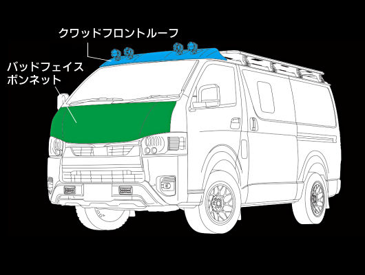 アドベンチャー ハイエース200系（1-7型/ナロー車）