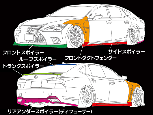 純VIP EXE【CFRP製】 レクサスLS50系　EXECTIVE/versionL/I package