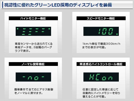 エアサス＆アクティブサスコントローラー ASE663 ハーネス付(H-07A) ランドクルーザーUZJ100W／シグナス HDK101K