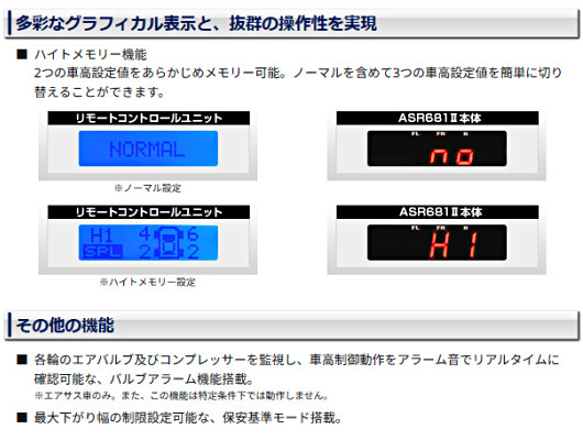 エアサス＆アクティブサスコントローラー ASR681II ハーネス付(H-08A) ランドクルーザーUZJ100W／シグナス HDK101K