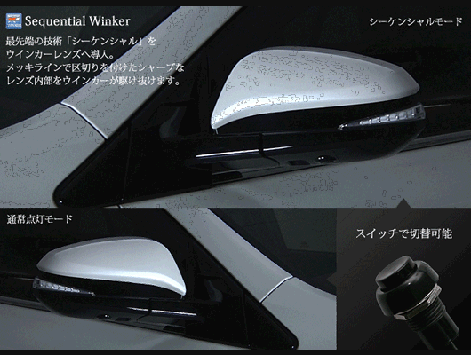 ヴォクシー用 ウィンカー LEDドアミラーウィンカーレンズ/Vertical
